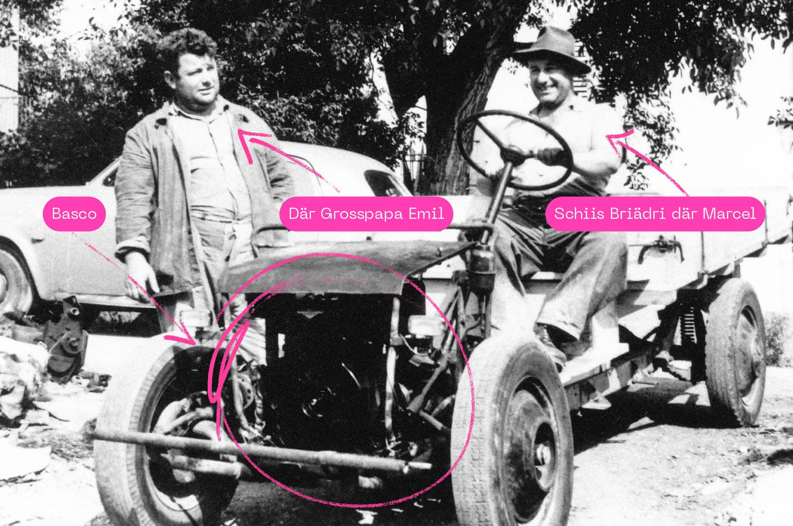 Emil Caldelari-Mathier - Basco