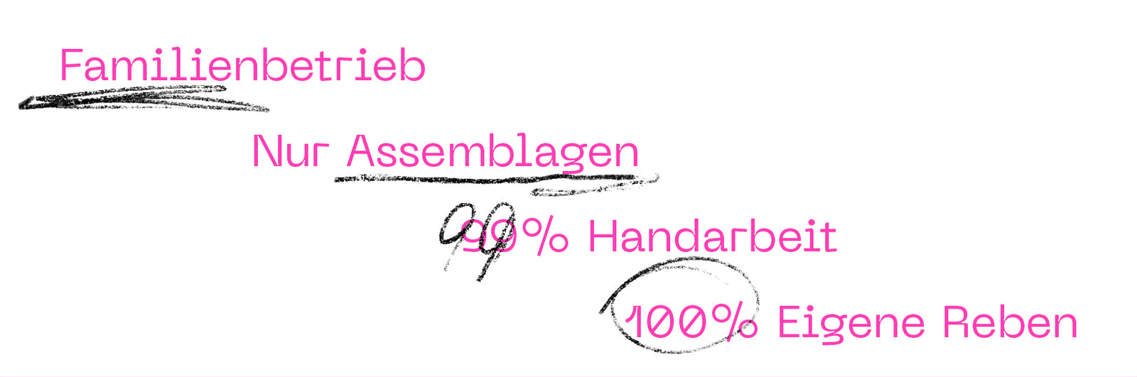 Familienbetrieb, Nur Assemblagen, 99 % Handarbeit, 100 % Eigene Reben